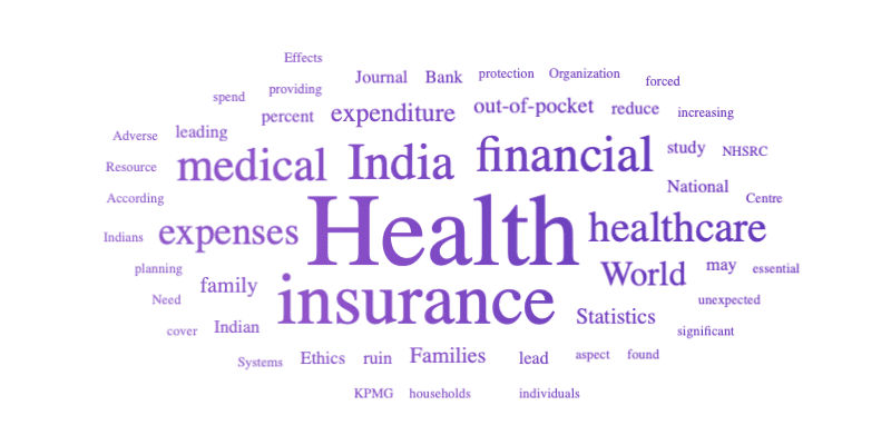 The Importance of Health Insurance in India: A Statistical Perspective