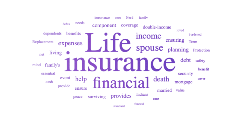 The Importance of Life Insurance for Indians: Securing Your Family's Future