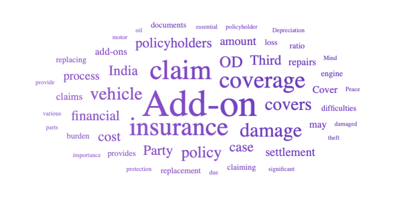 About Own Damage Policy