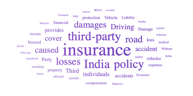 The Importance of Third-Party Insurance in India: Protecting Lives and Livelihoods