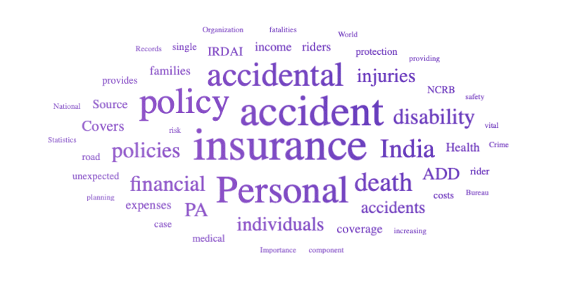The Importance of Personal Accident Insurance in India: Protecting Your Financial Future